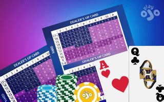 Blackjack Chart – spela med Blackjack tabell .